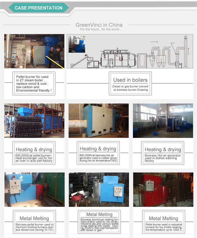 Aluminium die casting process Aluminium die casting process
